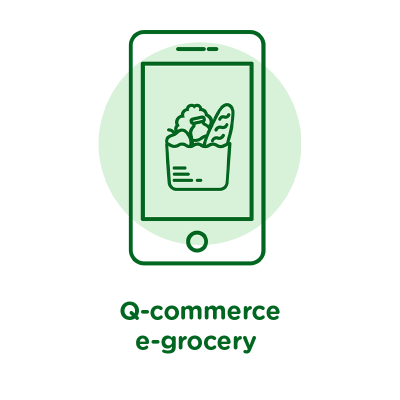 żabka future q-commerce- i e-grocery