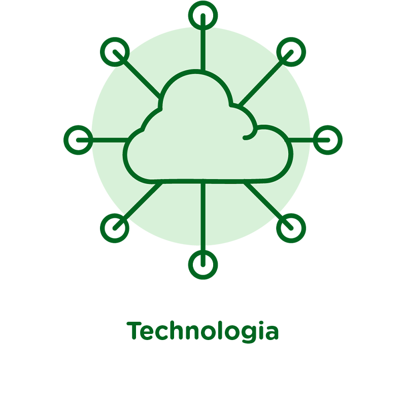 żabka future innowacyjne technologie