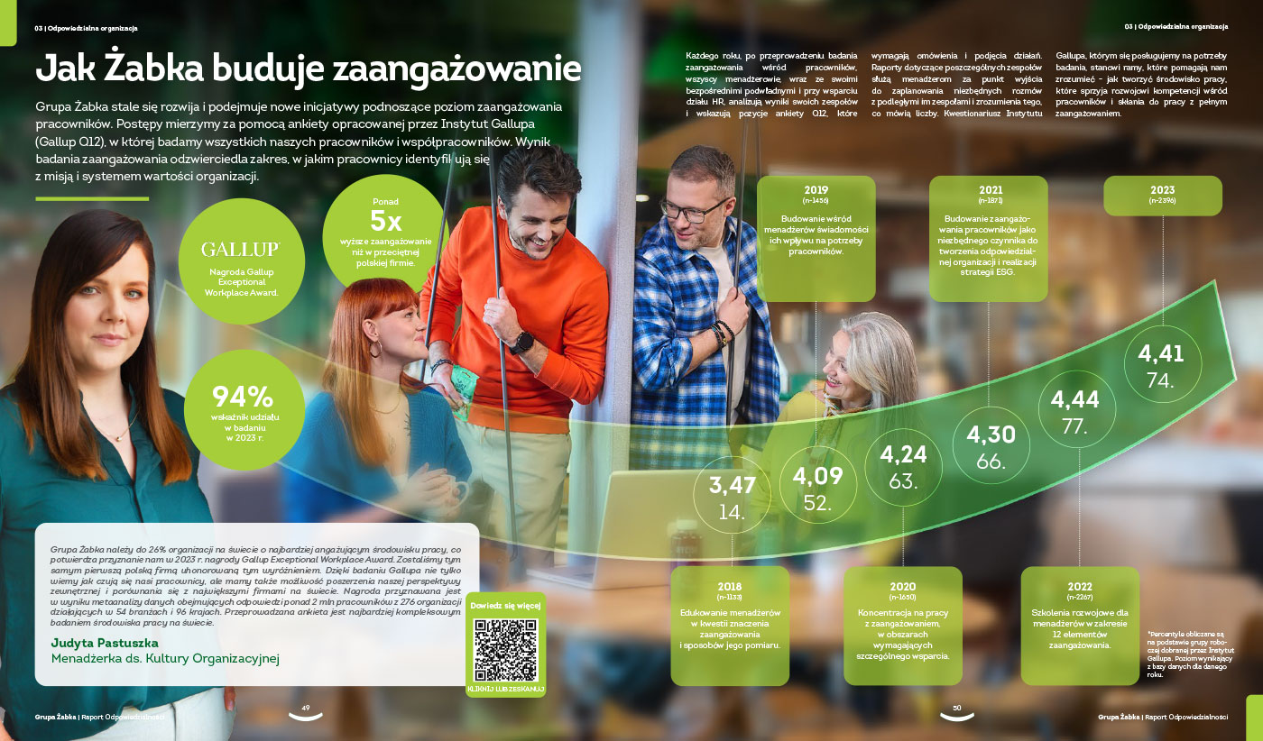 Silna kultura organizacyjna